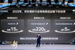 此中跨越30款产物登顶行业TOP
